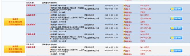 供地大爆发！3月南昌1084亩将开拍 南昌县继续加仓